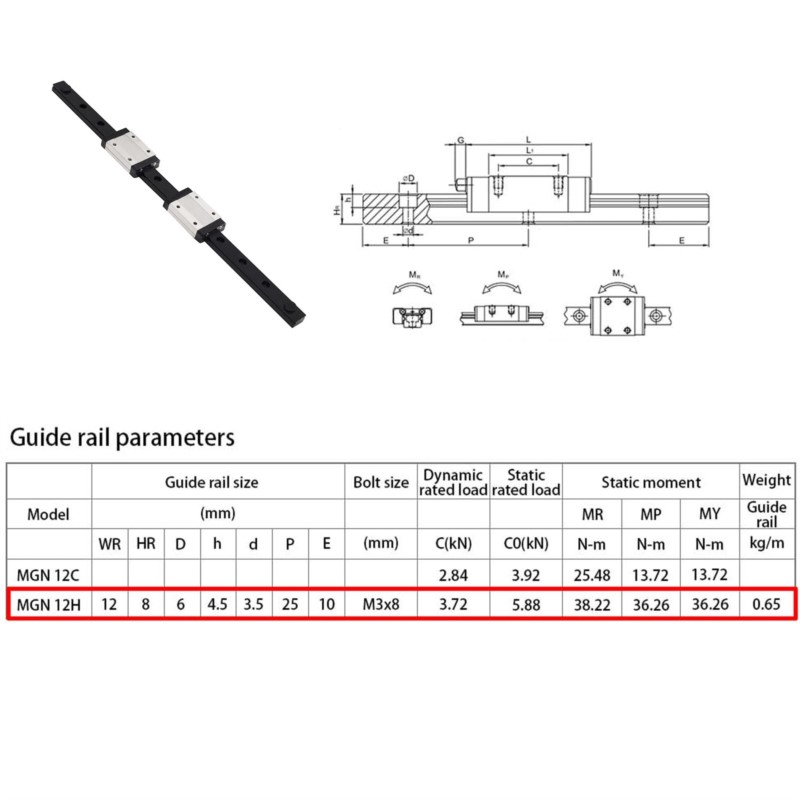 12mm MGN12 선형 슬라이딩 가이드 레일 풀 블랙 - Linear Rail Mgn12H Set 리뷰 및 가격